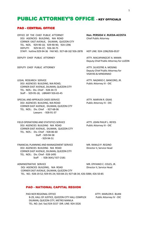 pao central office address